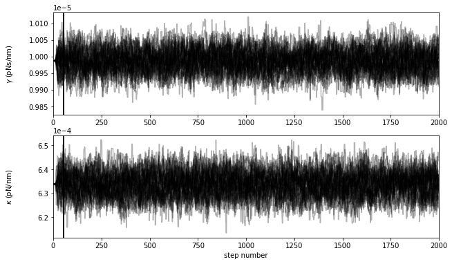 ../../_images/mcmc_5_2.png
