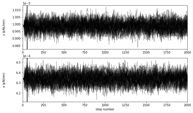 ../../_images/mcmc_5_2.png