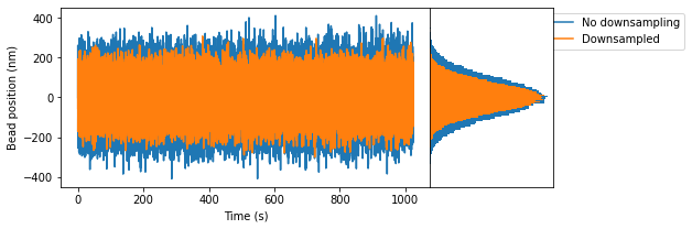 ../../_images/simulations_7_1.png